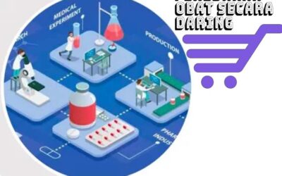 Aturan Peredaran Obat Secara Daring Melalui E-Commerce