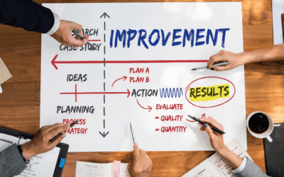 Pentingnya Menguasai Hard Skill dan Soft Skill Untuk Meningkatkan Kualitas Perusahaan