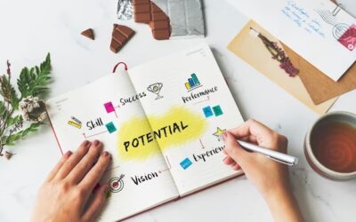 Strategi Berpikir Positif Dalam Situasi Negatif